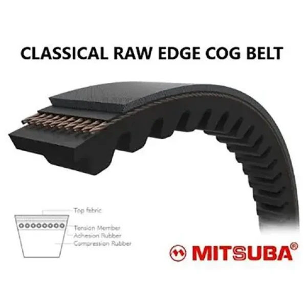 CORREA BX66 17X1676 MITSUBA